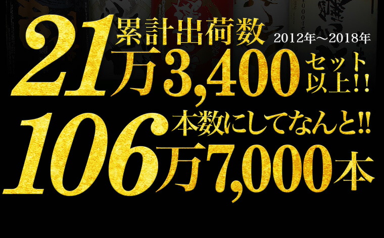 ミツワ酒販様 夢の大吟醸6本セット 商品ページ