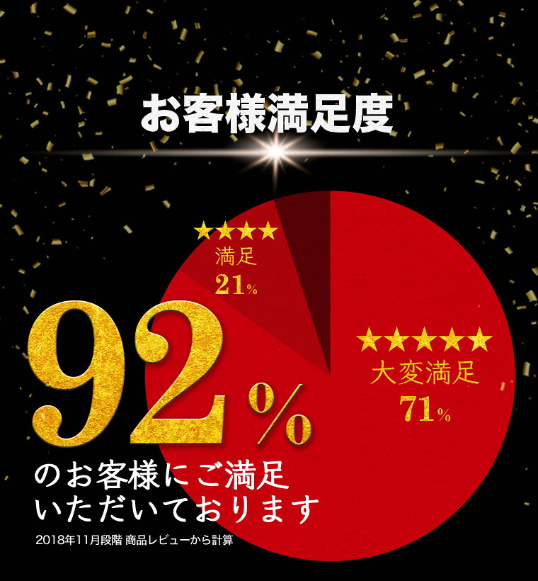 ミツワ酒販様 夢の大吟醸6本セット 商品ページ
