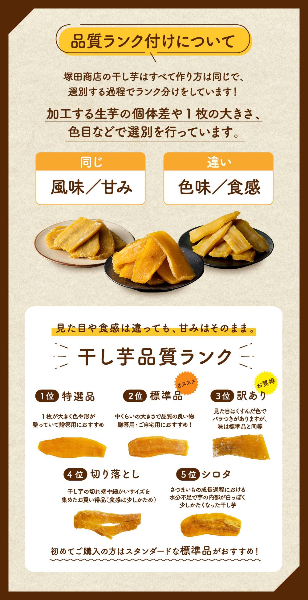 塚田商店様 干しいも平干し 標準品1kg 商品ページ